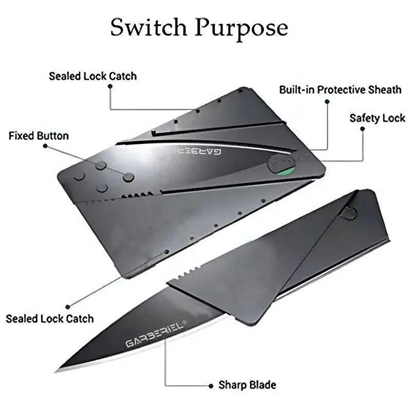 Folding Sharp Wallet Card Edge Tool