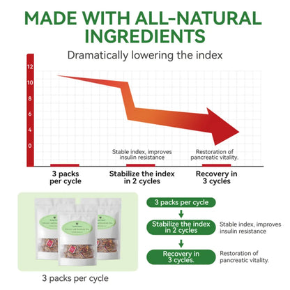 Chicory & Gardenia Herbal Tea