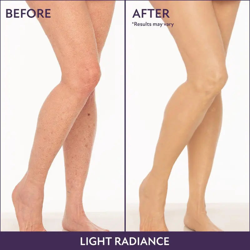 Body Coverage Perfector – Waterproof Leg & Body Makeup - Tattoo Cover Up Makeup