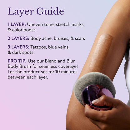 Body Coverage Perfector – Waterproof Leg & Body Makeup - Tattoo Cover Up Makeup