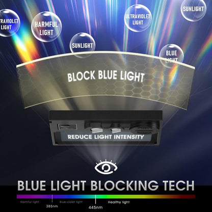 LYG-L600A True Color Auto Darkened Welding Helmet