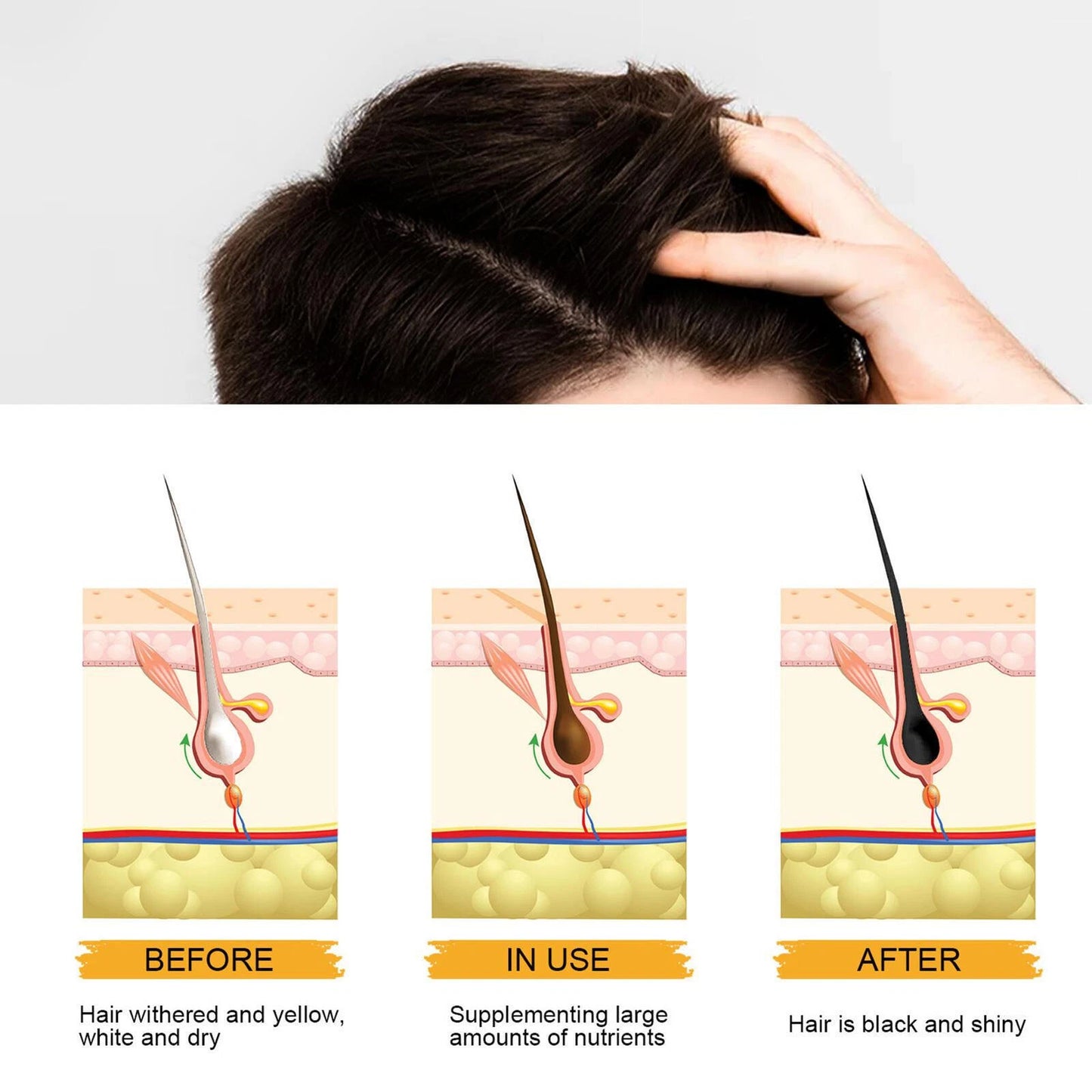 🔥Final inventory👨Men's Grey Coverage Bar Shampoo Hair Darkening Black Soap Grey Hair Cover US