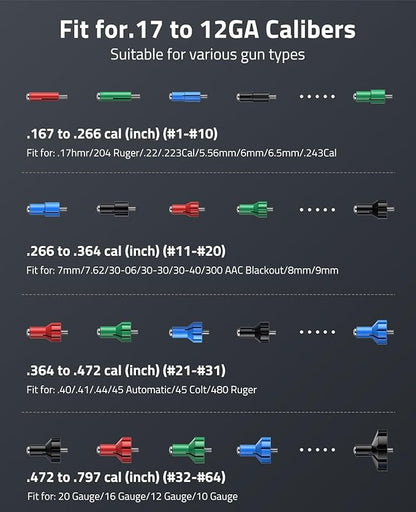 Professional Red Laser Bore Sight Boresighter with 64 Adapters