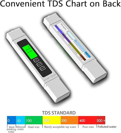 💧2025 All-New 4 in 1 Tds Meter Digital Water Tester