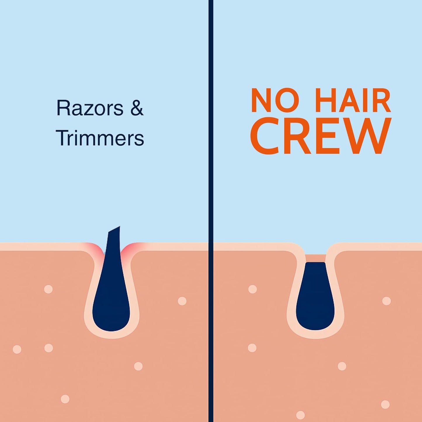 Clearance Sale 49% OFF🔥Full Body Hair Removal Care Cream