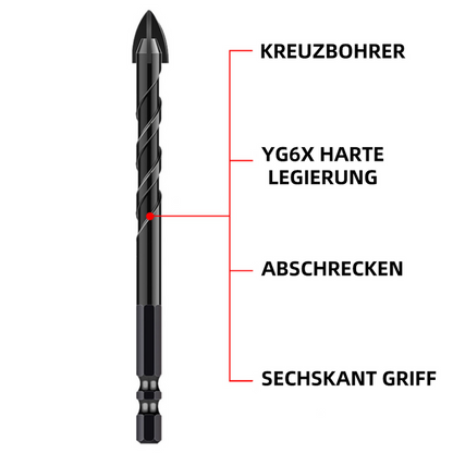 MaxBore™ - Hartmetall-Bohrerset