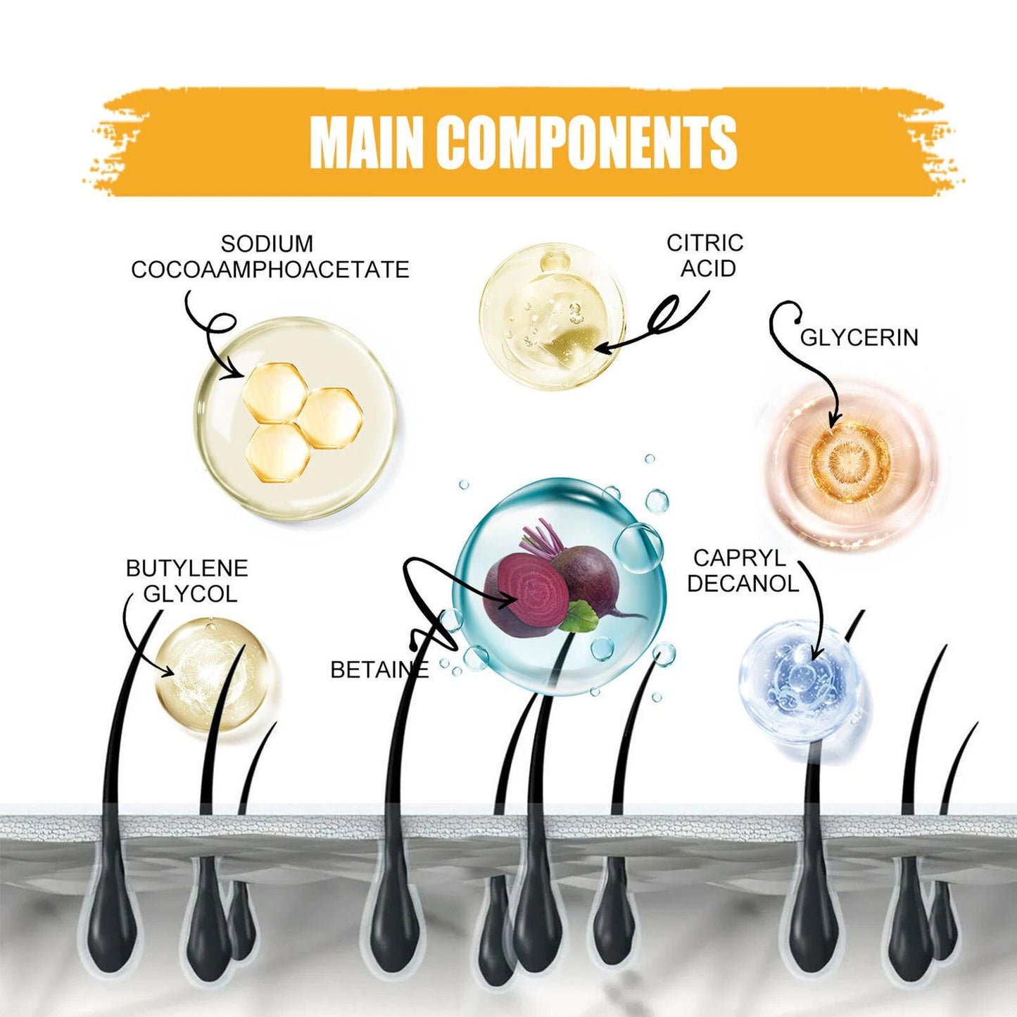 🔥Final inventory👨Men's Grey Coverage Bar Shampoo Hair Darkening Black Soap Grey Hair Cover US