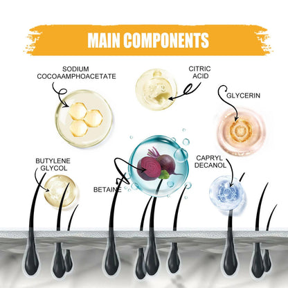 🔥Final inventory👨Men's Grey Coverage Bar Shampoo Hair Darkening Black Soap Grey Hair Cover US