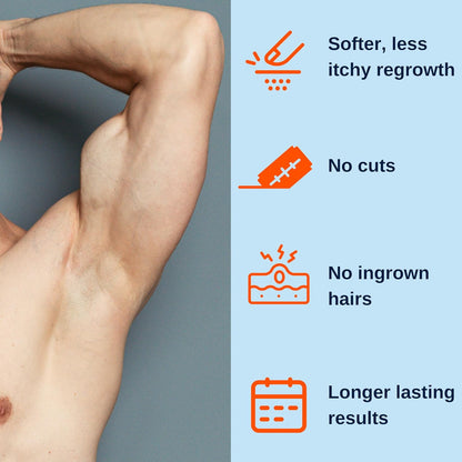 Clearance Sale 49% OFF🔥Full Body Hair Removal Care Cream