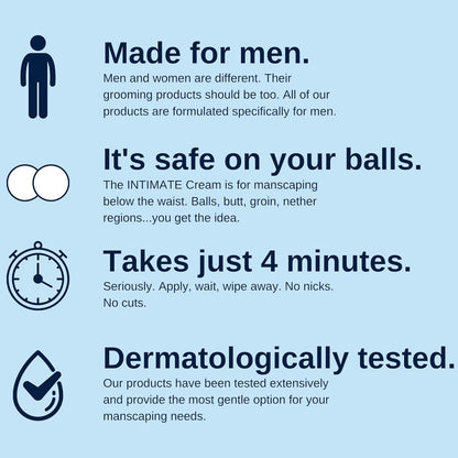 Clearance Sale 49% OFF🔥Full Body Hair Removal Care Cream