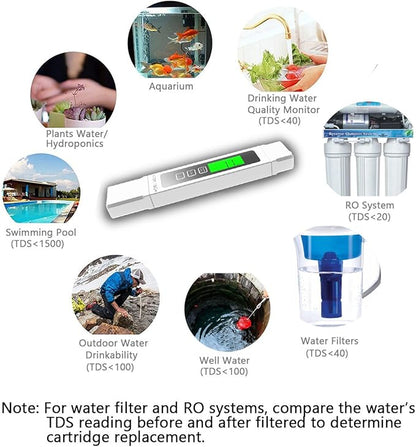 💧2025 All-New 4 in 1 Tds Meter Digital Water Tester