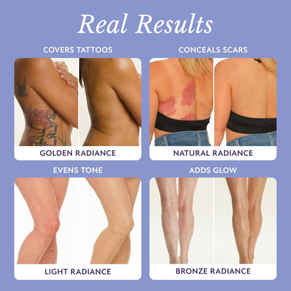 Body Coverage Perfector – Waterproof Leg & Body Makeup - Tattoo Cover Up Makeup