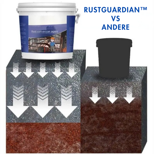 RustGuardian™ - Rust Conversion Agent