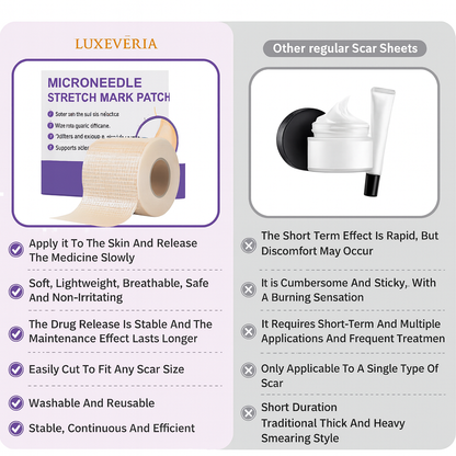 The Scar Cream Lie: Why 99% of Treatments Can't Work (And the One That Finally Does)