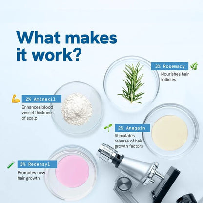 🌱 Hair Growth Roll-On Serum – Restore Confidence, Regrow Hair