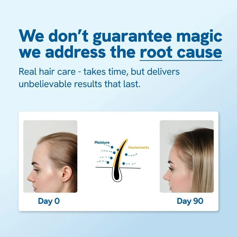 🌱 Hair Growth Roll-On Serum – Restore Confidence, Regrow Hair