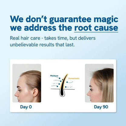 🌱 Hair Growth Roll-On Serum – Restore Confidence, Regrow Hair