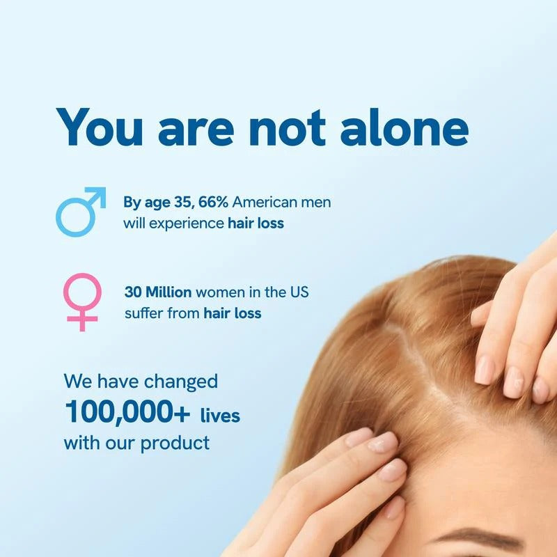 🌱 Hair Growth Roll-On Serum – Restore Confidence, Regrow Hair