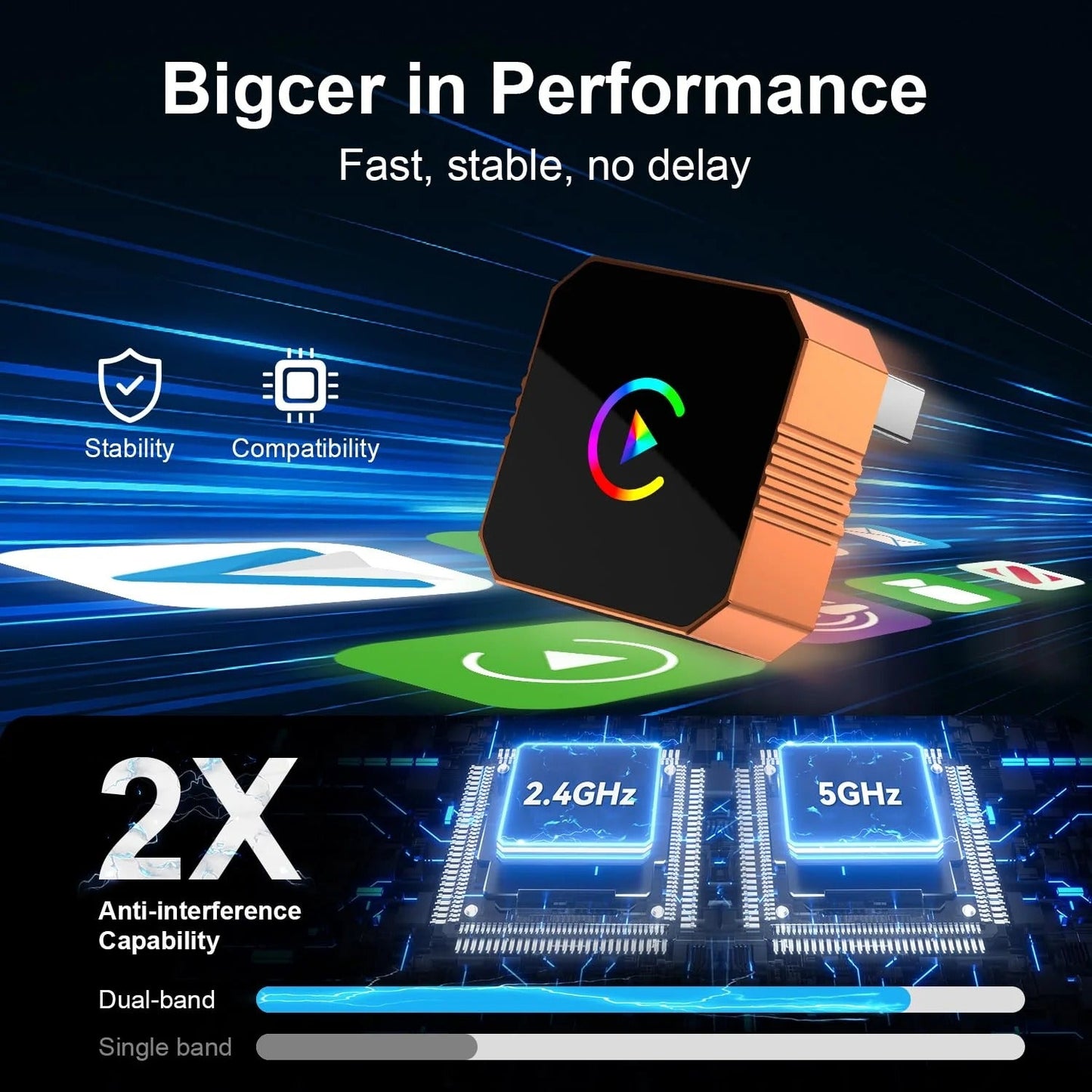 Mini Orange Cube Pro 3.0 — 2026 Wireless CarPlay & Android Auto Adapter