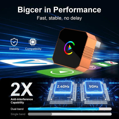 Mini Orange Cube Pro 3.0 — 2026 Wireless CarPlay & Android Auto Adapter